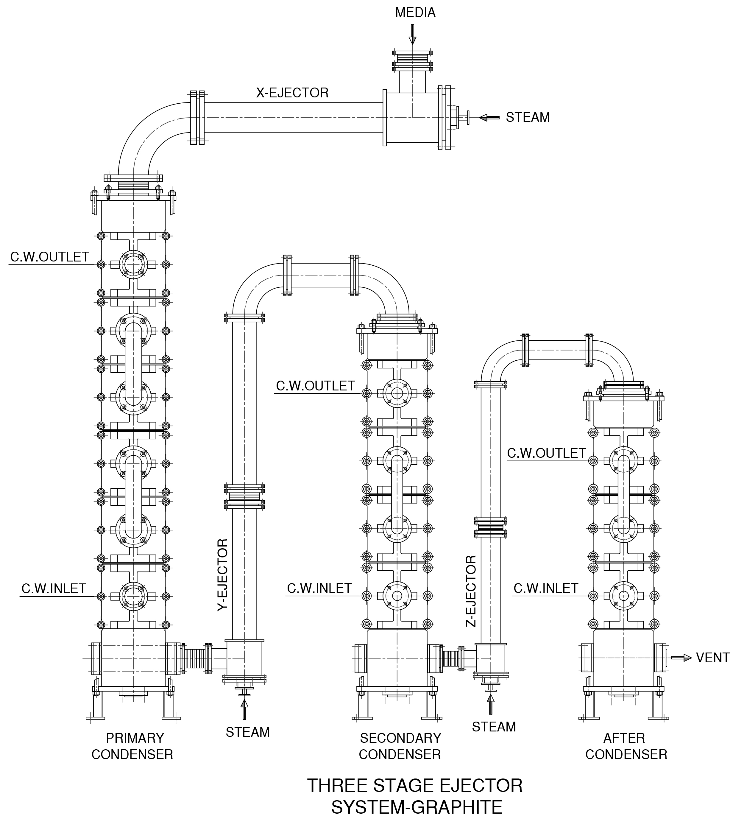 Graphite Ejectors Graphite Condensers Graphite Pump India